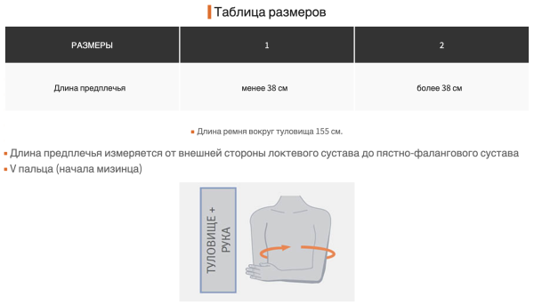 ортопедические изделия для суставов